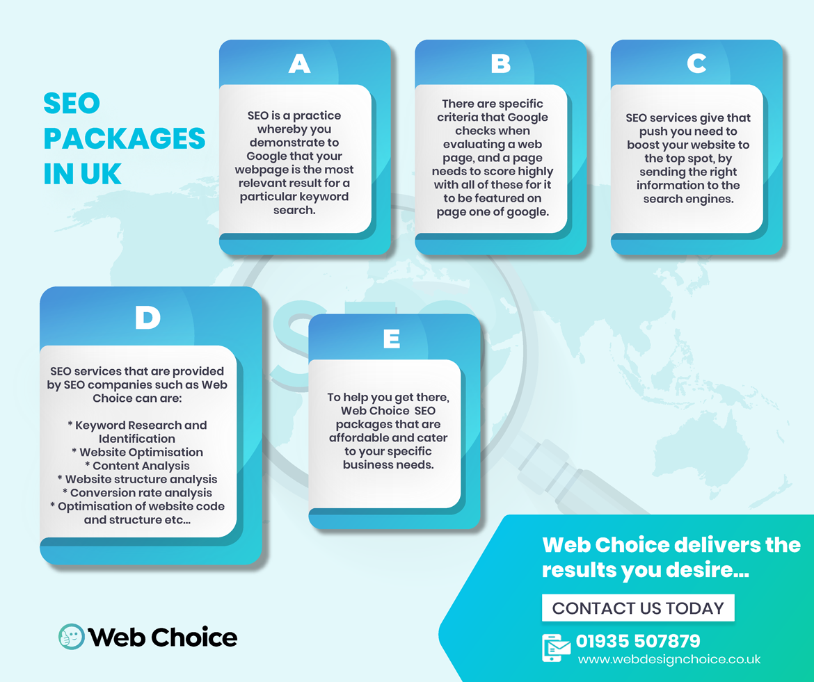 SEO Packages UK