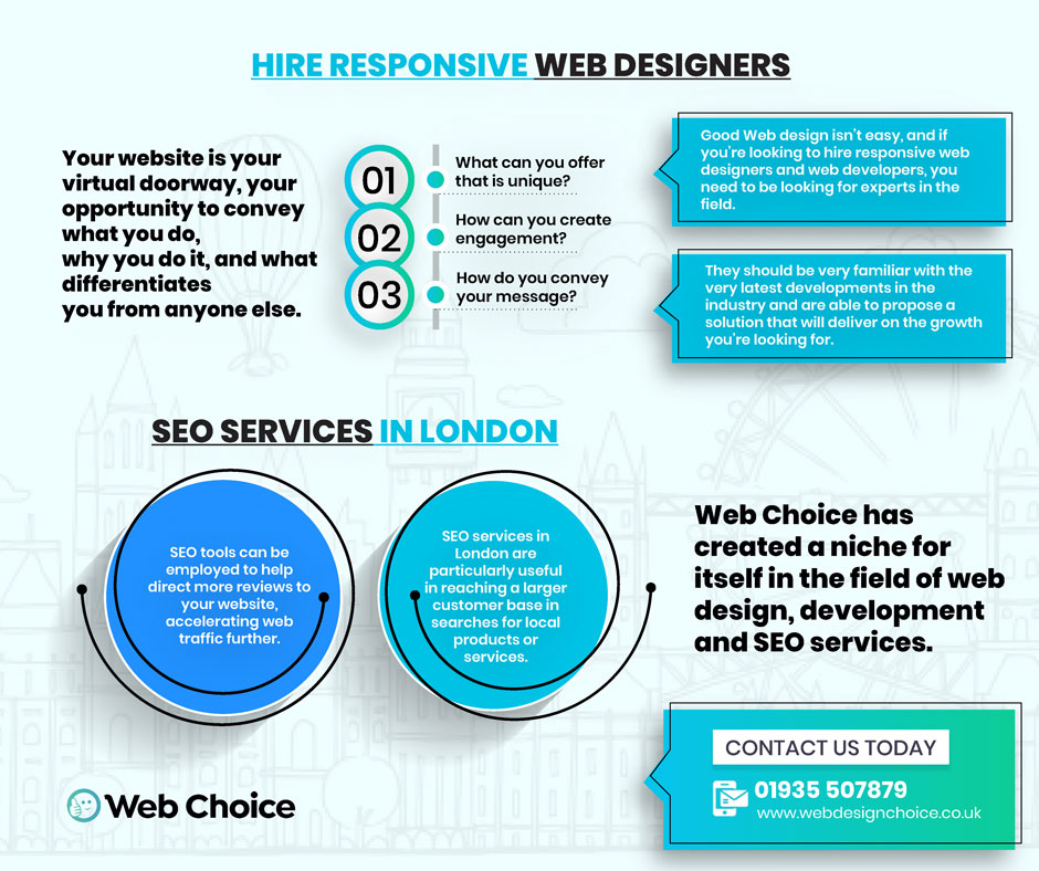 Responsive Web Designers and Developers UK