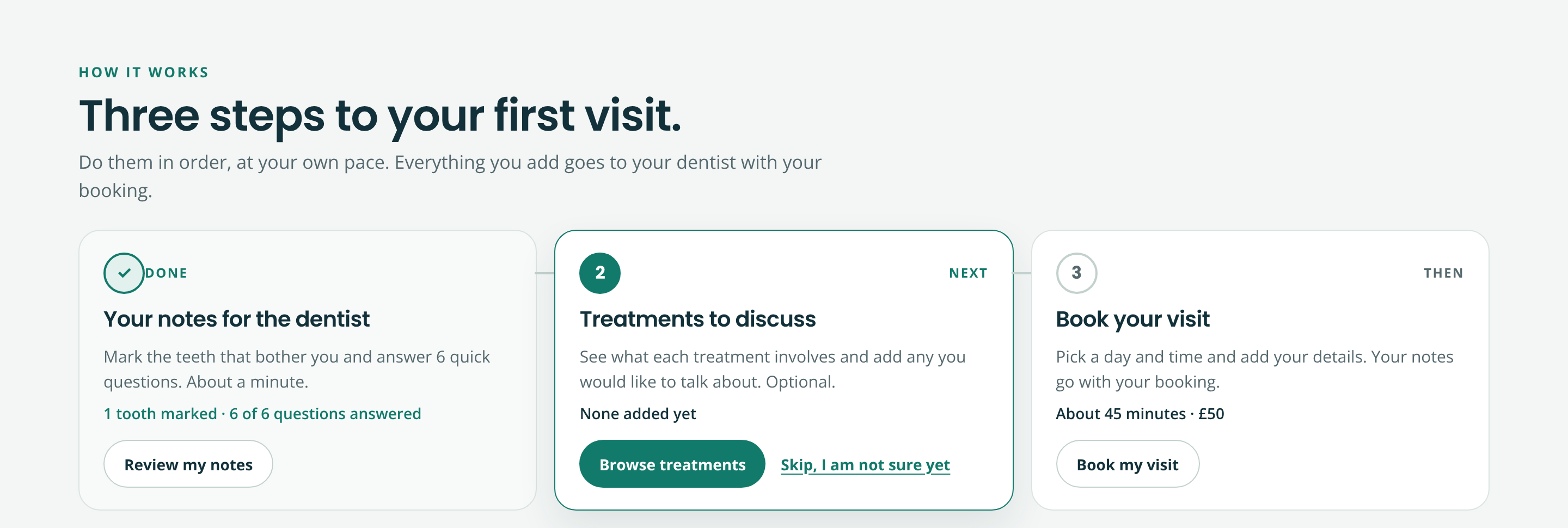 Price list table showing treatment type, usual number of visits and guide price, with the consultation fee and payment options underneath