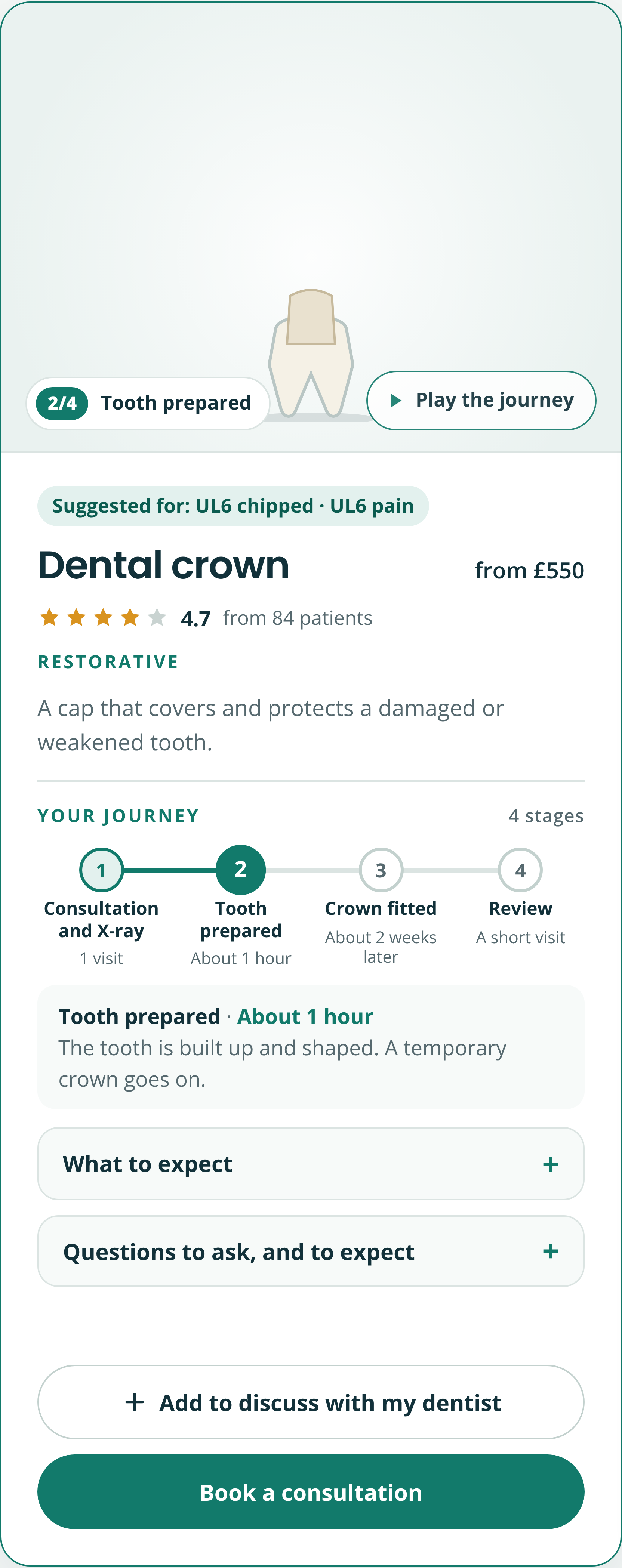 Walk through your first visit section with a 'We will' column beside a 'You can' column of tick boxes and a 'Ready for your visit' ring