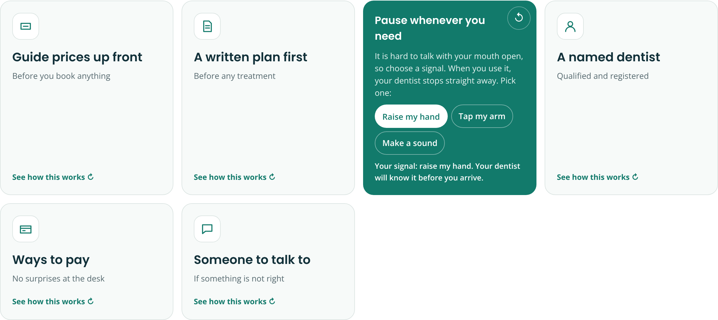 Three-step check-in process with each step marked Done, Next or Then