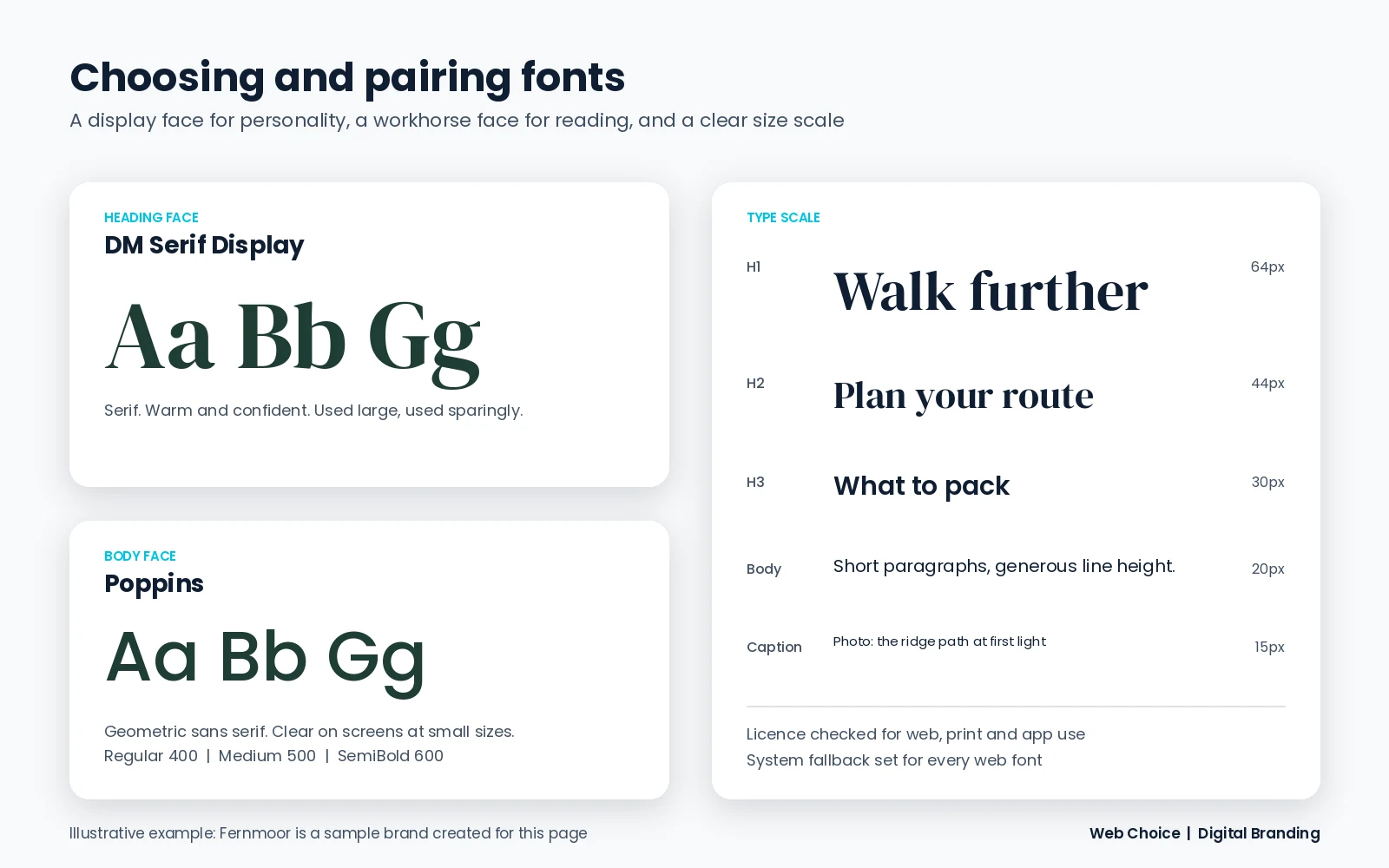 Example brand typography pairing a serif heading font with a sans serif body font, with a type scale from H1 to caption