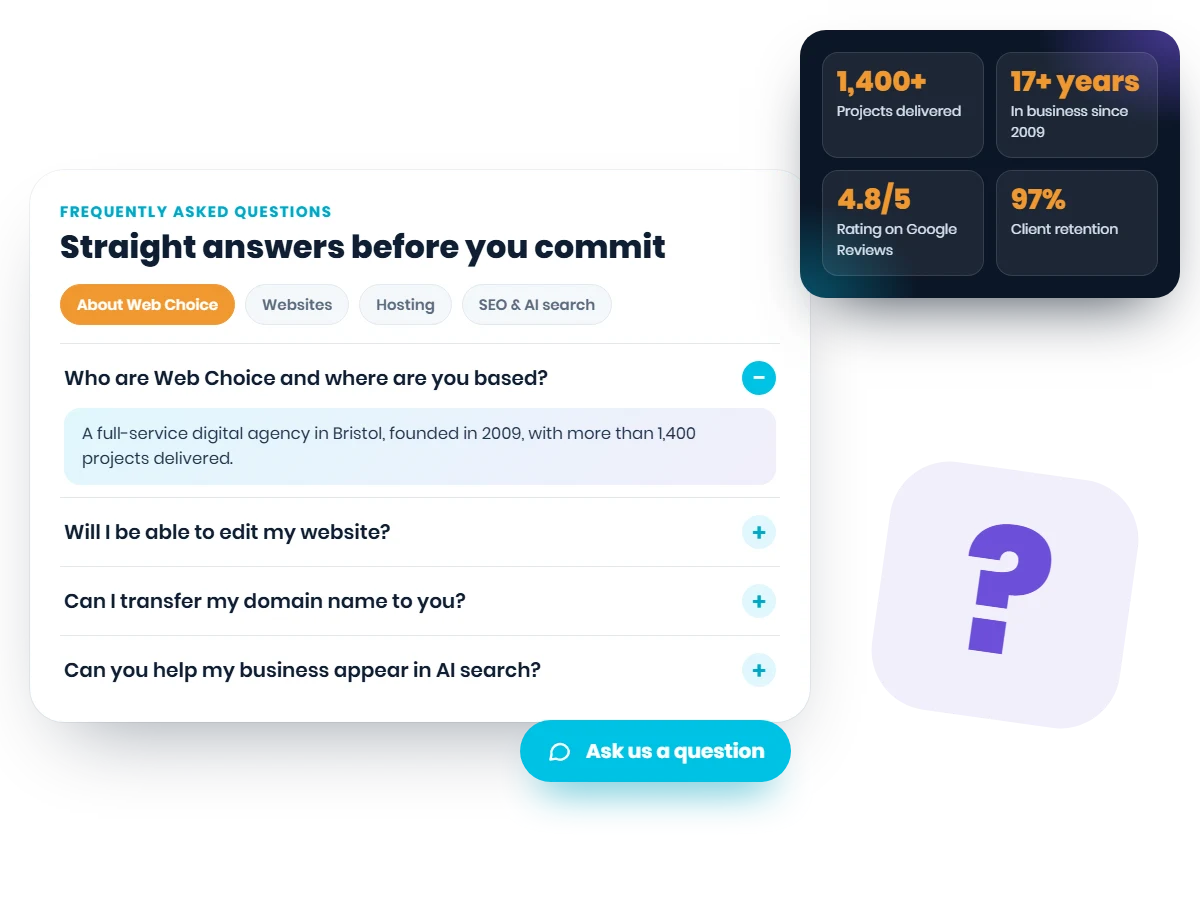 Web Choice FAQs: straight answers on websites, hosting, SEO and AI search, with 1,400+ projects delivered, 17+ years in business, a 4.8/5 Google rating and 97% client retention