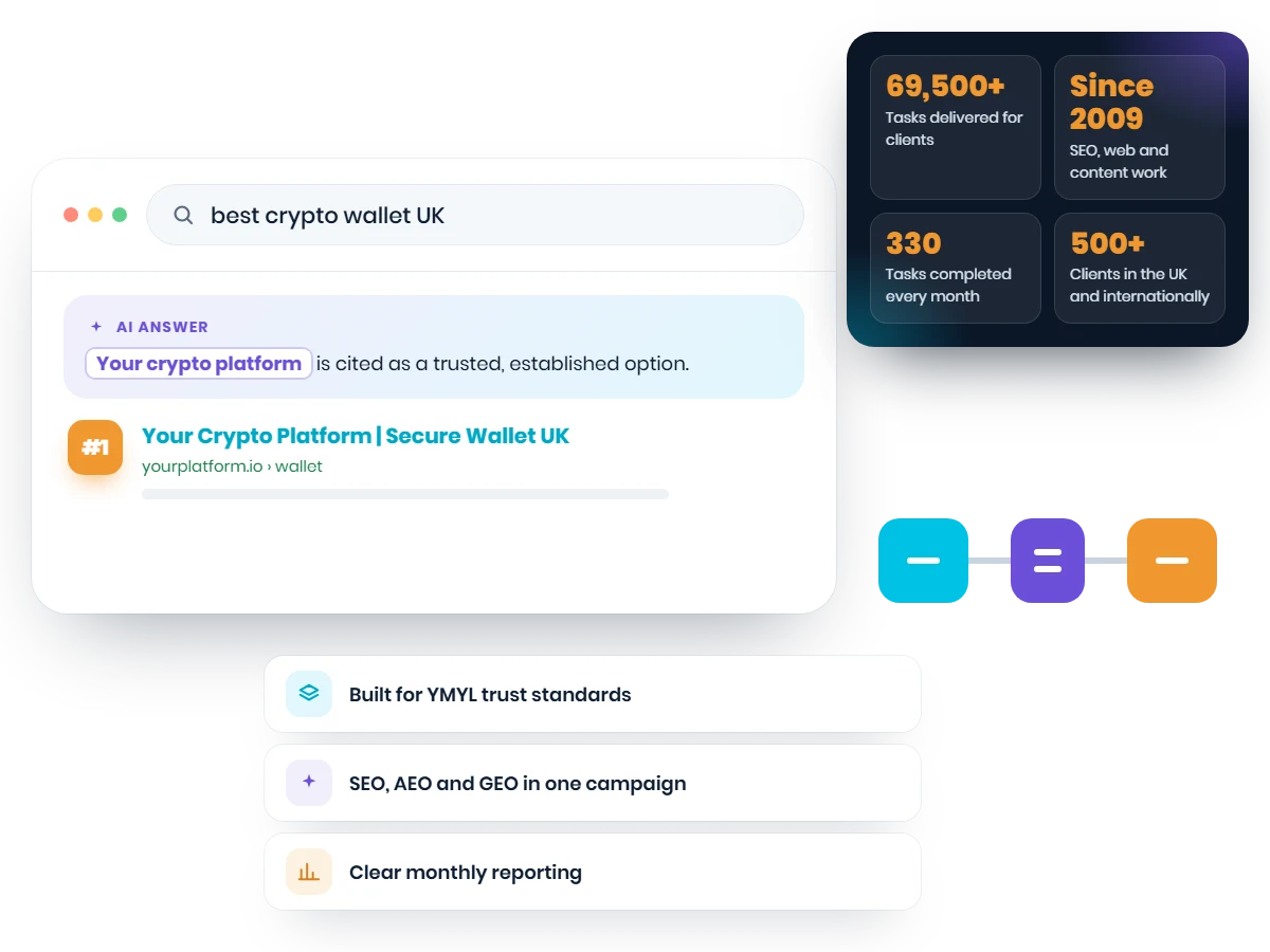 SEO for blockchain and cryptocurrency companies