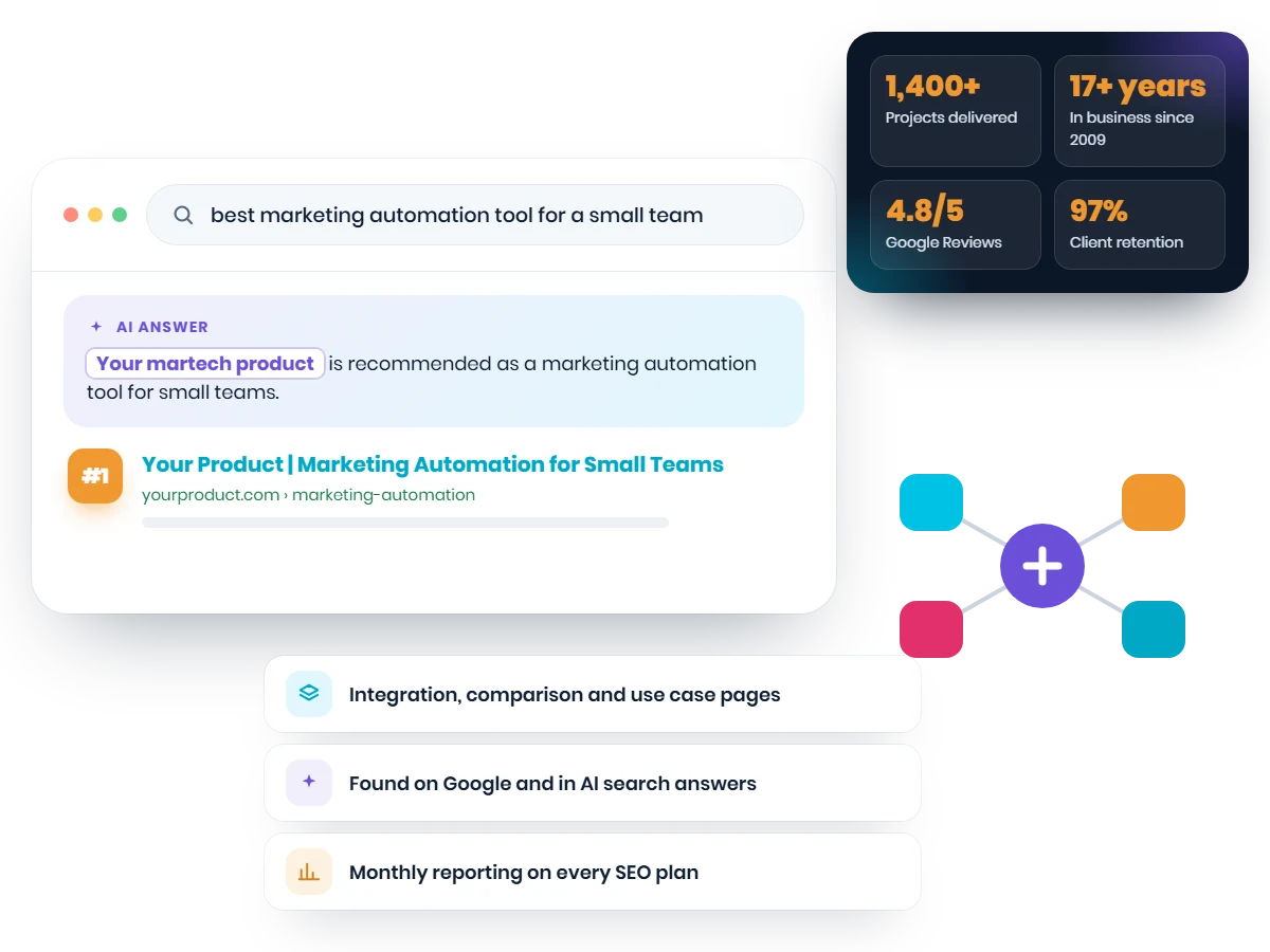SEO for martech companies by Web Choice