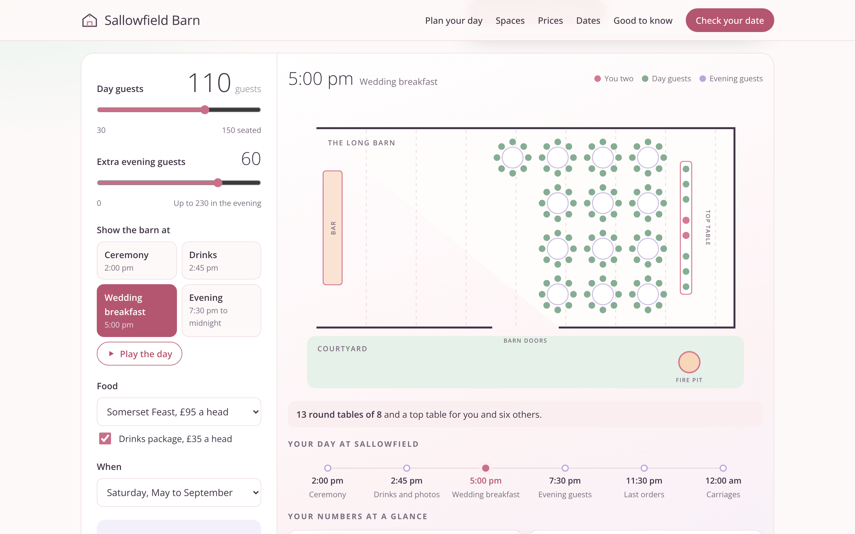 Guide price adding up line by line for venue hire, day guest food, drinks package and evening food, labelled clearly as a guide